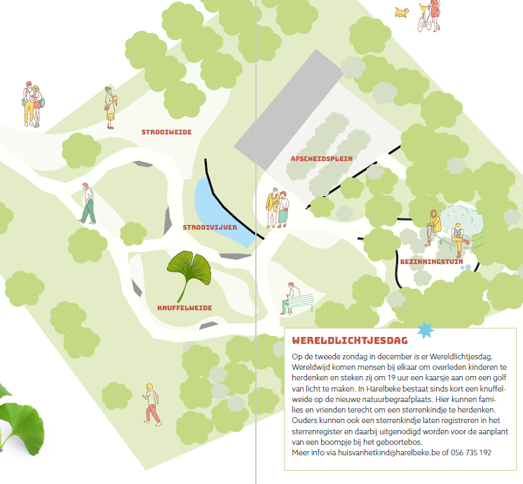 Plattegrond nieuwe begraafplaats harelbeke nieuw