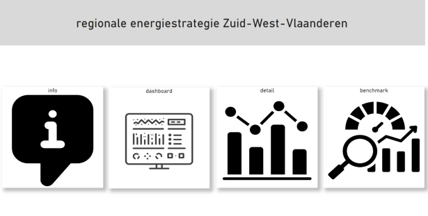 Data - energiestrategie